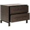 Mmons 2-Drawer Wood Nightstand Home -Safavieh Sales Store 3050447988 RLLD 1