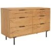 Elizabella 6 Drawer Wood Dresser Home -Safavieh Sales Store 3050566869 RLLD 1